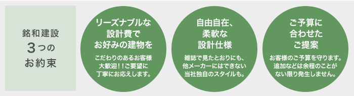 銘和建設の3つのお約束