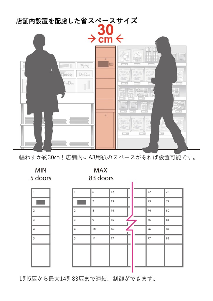 Microsoft PowerPoint - プレゼンテーション1-03